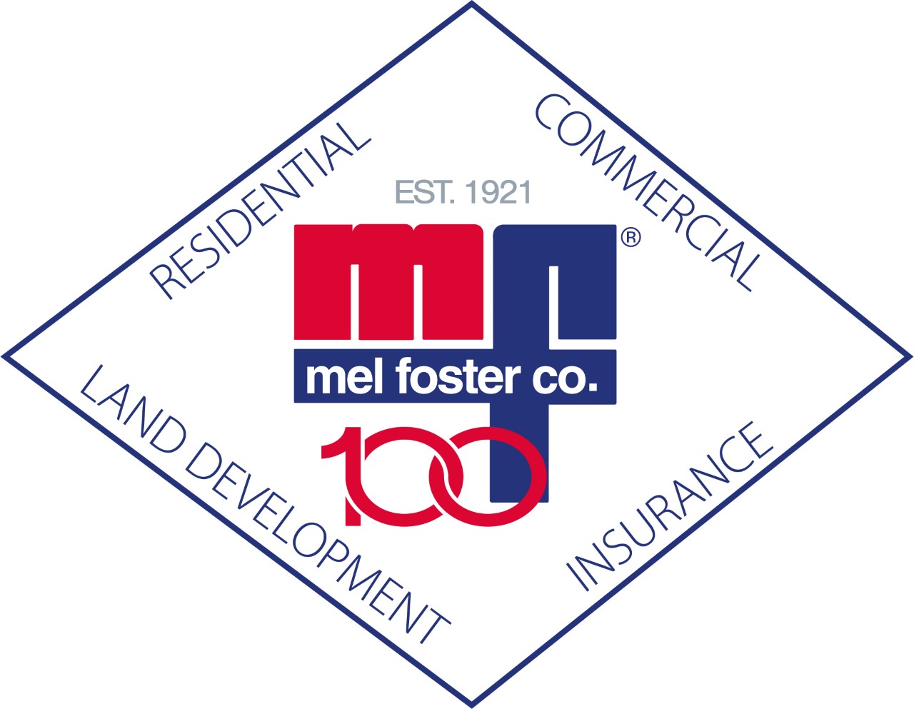 MEL FOSTER CO. CELEBRATES 2020 ACHIEVEMENTS